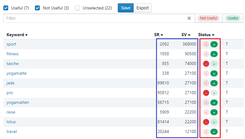 Keyword Liste